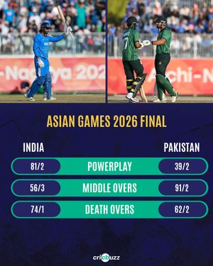 Image post by @cricbuzz on Instagram