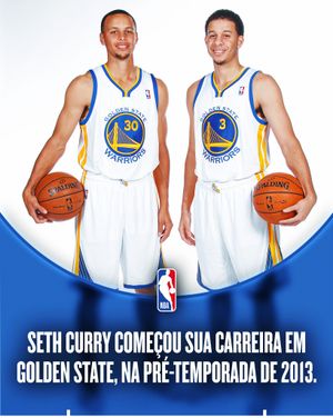 Image post by @nbabrasil on Instagram