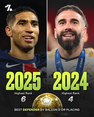 Image post by @onefootball on Instagram
