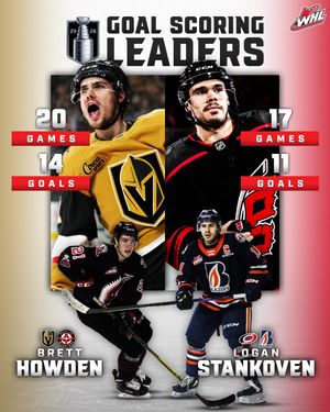 Image post by @westernhockeyleague on Instagram