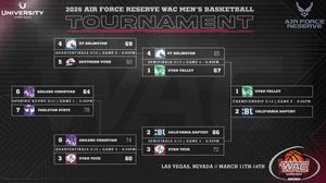 Image post by @wacsports on Instagram
