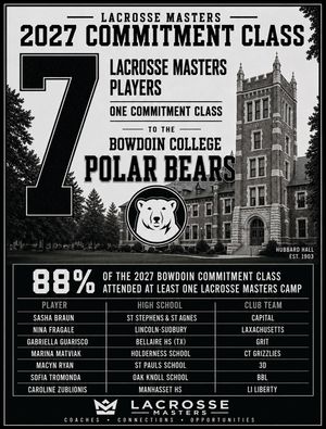 Image post by @lacrosse.masters on Instagram