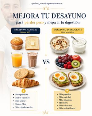 Image post by @ruben_nutricionyentrenamiento on Instagram