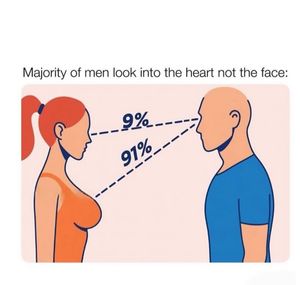 Image post by @bizarreism on Instagram