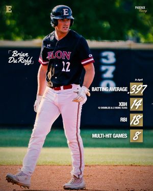 Image post by @elonbaseball on Instagram