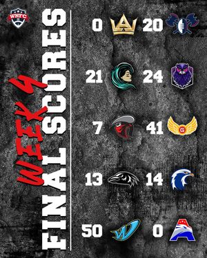 Image post by @wnfcfootball on Instagram