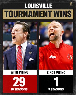 Image post by @betmgm on Instagram