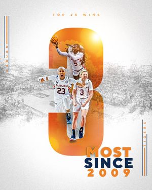 Image post by @AuburnRising_ on Twitter