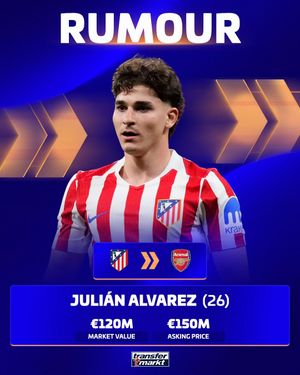 Video post by @transfermarkt on TikTok