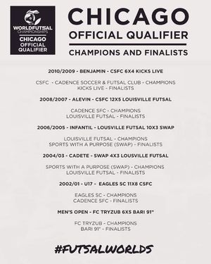 Image post by @worldfutsalchampionships on Facebook