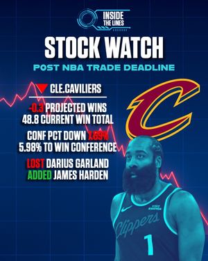 Video post by @sportsline on TikTok