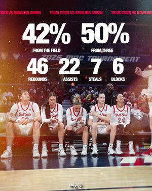 Image post by @ballstatewbb on Instagram