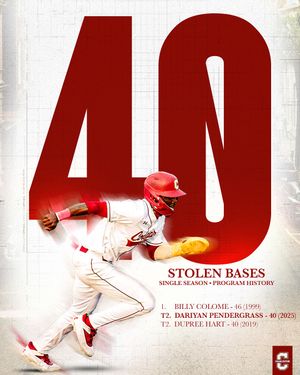 Image post by @cofc_baseball on Instagram