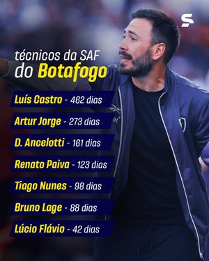 Image post by @sportv on Instagram