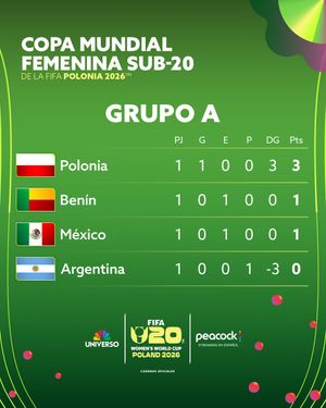 Image post by @telemundodeportes on Instagram