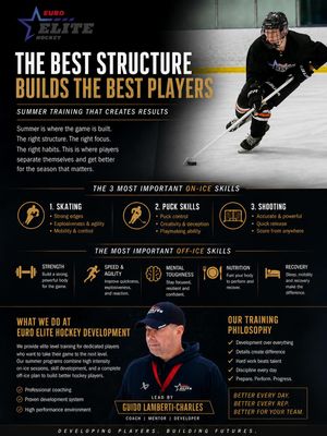 Image post by @euro_elite_hockey on Instagram