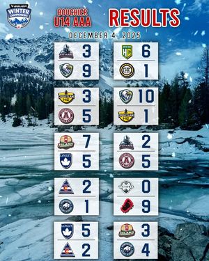 Image post by @Junior Prospects Hockey League on Facebook