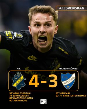 Image post by @fotbolldirekt on Instagram
