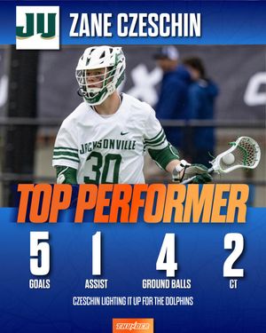 Image post by @thunderlaxclub on Instagram