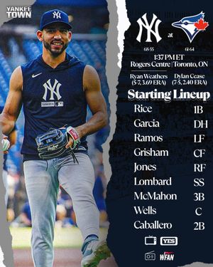Image post by @yankee.town on Instagram