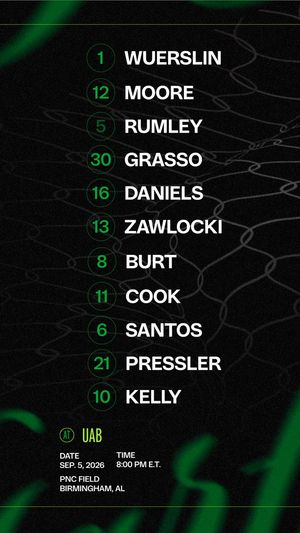 Image post by @UpstateMSoccer on Twitter
