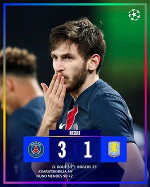 Video post by @championsleague on TikTok
