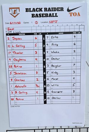 Image post by @SCEastBaseball on Twitter