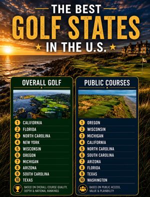 Image post by @beautifulgolfcourses on Instagram