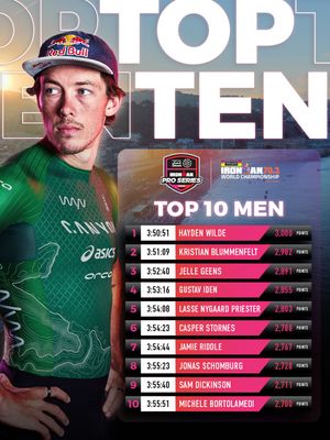 Image post by @ironmantri on Instagram