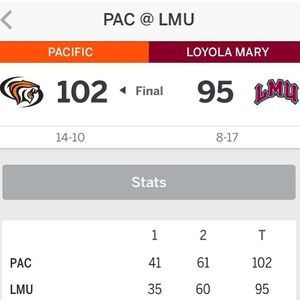 Image post by @pacifictigers on Instagram