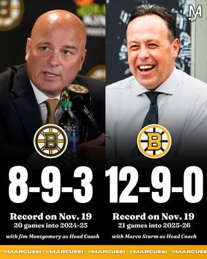 Image post by @marcussi._ on Instagram