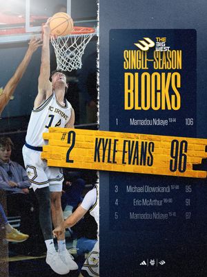 Image post by @ucimbb on Instagram