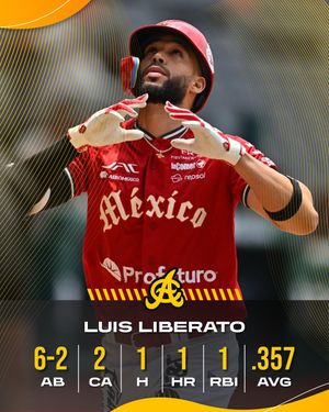 Image post by @aguilasbbc on Instagram