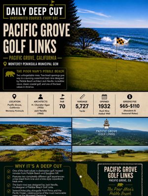 Image post by @beautifulgolfcourses on Instagram