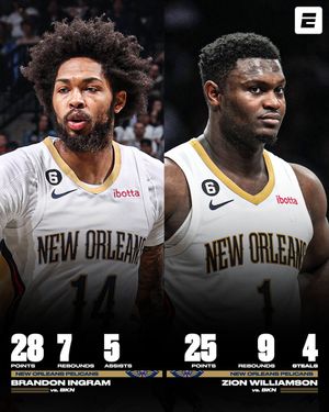 Image post by @ESPNNBA on Twitter