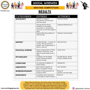 Image post by @sociology_official on Instagram