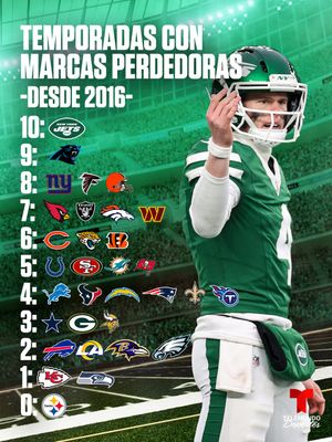 Image post by @telemundodeportes on Instagram