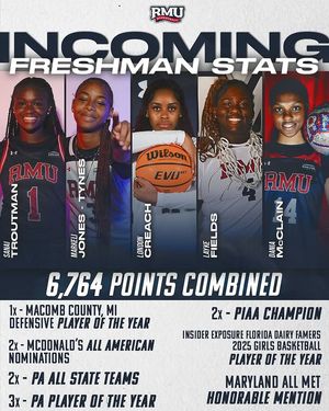 Image post by @rmuwbasketball on Instagram