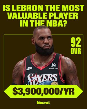 Video post by @nba2kleague on TikTok