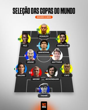Image post by @90minbrasil on Instagram