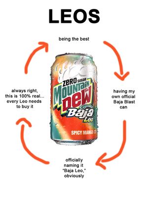Image post by @mountaindew on Instagram