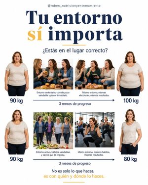 Image post by @ruben_nutricionyentrenamiento on Instagram