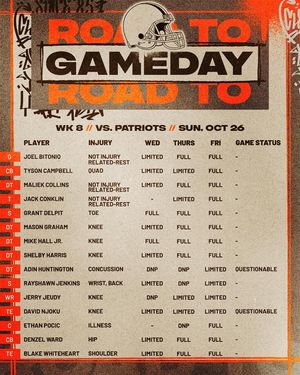 Image post by @Browns on Twitter