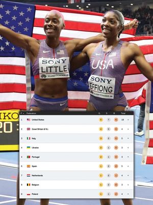 Image post by @flotrack on Instagram