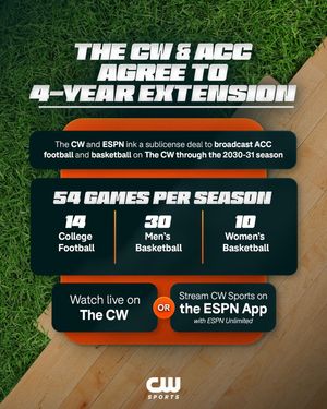Image post by @thecwsports on Instagram