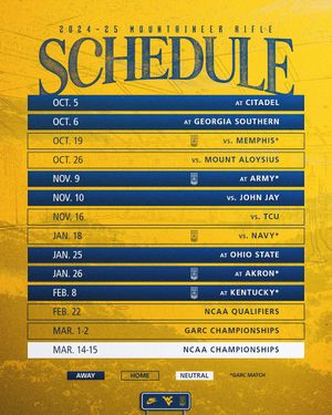 Image post by @WVURifle on Twitter/X