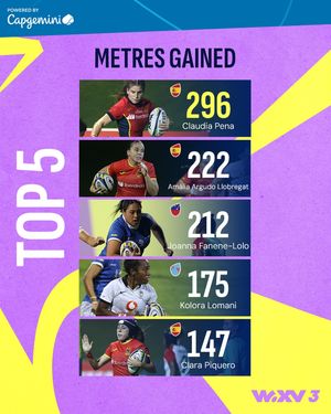 Image post by @wxvrugby on Instagram