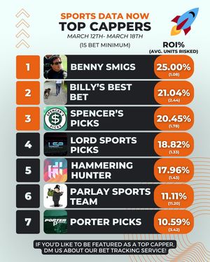 Image post by @sportsdatanow on Instagram