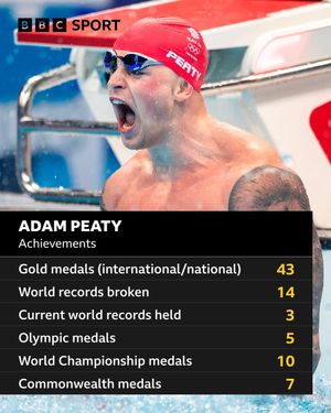 Image post by @bbcsport on Instagram