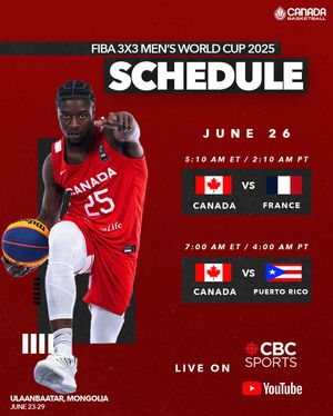 Image post by @canadabasketball on Instagram